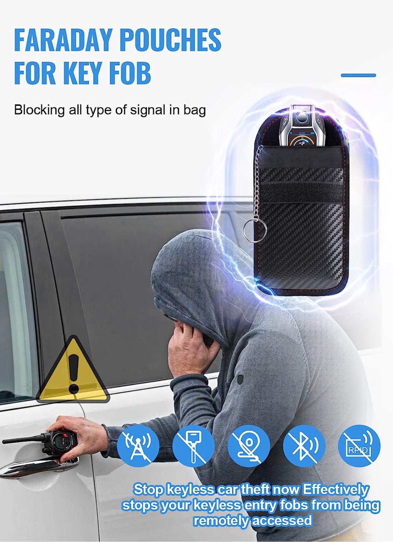"¡Protege tu vehículo con 𝐋𝐚 Bolsa 𝐅𝐚𝐫𝐚𝐝𝐚𝐲!